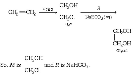 Hydrocarbons (Alkane, Alkene and Alkyne) mcq solution image