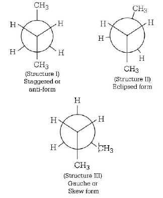 Hydrocarbons (Alkane, Alkene and Alkyne) mcq solution image