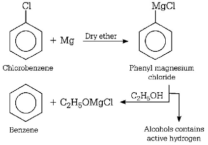 Alkyl and Aryl Halide mcq solution image