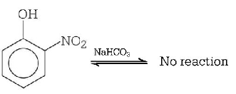 Alcohol, Phenol and Ether mcq solution image