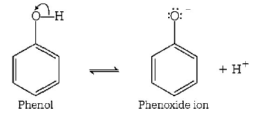 Alcohol, Phenol and Ether mcq solution image