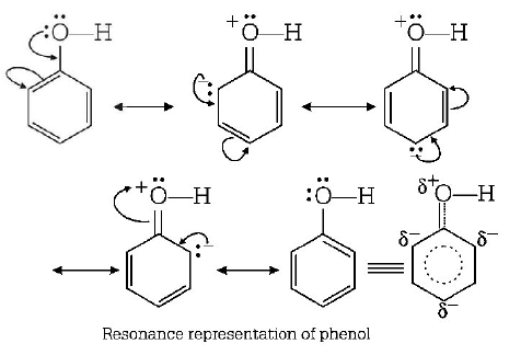 Alcohol, Phenol and Ether mcq solution image