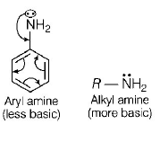 Organic Compounds Containing Nitrogen mcq solution image