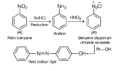 Organic Compounds Containing Nitrogen mcq solution image