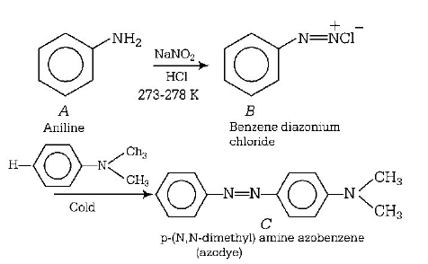 Organic Compounds Containing Nitrogen mcq solution image