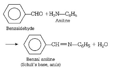 Organic Compounds Containing Nitrogen mcq solution image