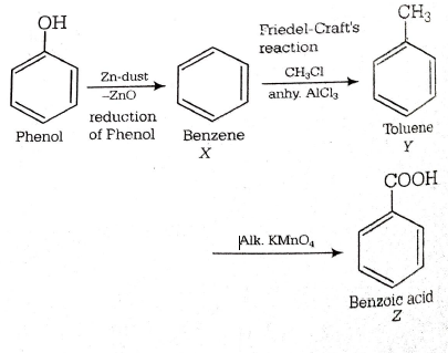 Alcohol, Phenol and Ether mcq solution image