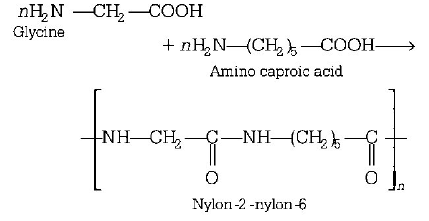 Polymers mcq solution image