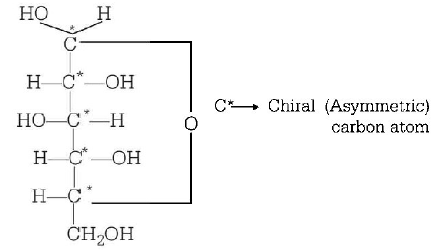 Biomolecules mcq solution image