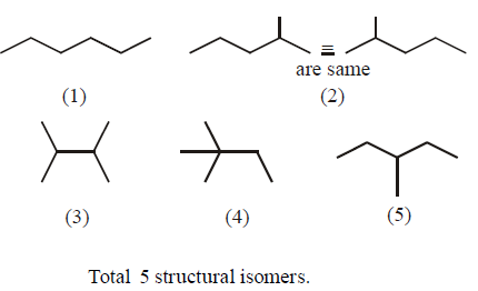 Isomerism mcq solution image