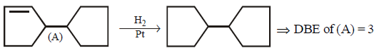 Hydrocarbons (Alkane, Alkene and Alkyne) mcq solution image