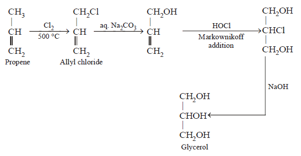 Hydrocarbons (Alkane, Alkene and Alkyne) mcq solution image