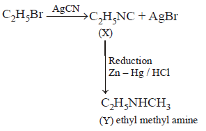 Electrophilic Aromatic Substitution (Haloalkanes and Haloarenes) mcq solution image