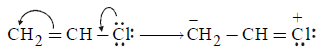 Electrophilic Aromatic Substitution (Haloalkanes and Haloarenes) mcq solution image