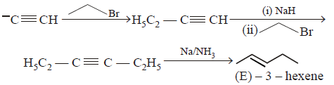 Electrophilic Aromatic Substitution (Haloalkanes and Haloarenes) mcq solution image