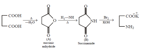 Alcohol, Phenol and Ether mcq solution image