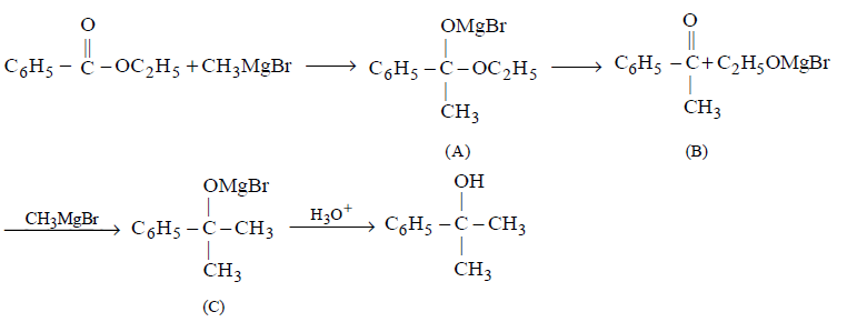Alcohol, Phenol and Ether mcq solution image