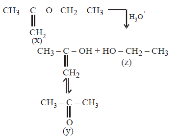Alcohol, Phenol and Ether mcq solution image