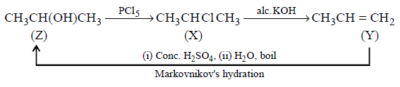 Alcohol, Phenol and Ether mcq solution image