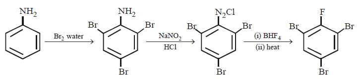 Organic Compounds Containing Nitrogen mcq solution image