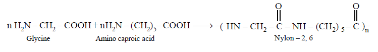 Polymers mcq solution image
