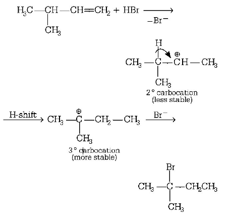 Hydrocarbons (Alkane, Alkene and Alkyne) mcq solution image