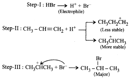General Organic Chemistry mcq solution image