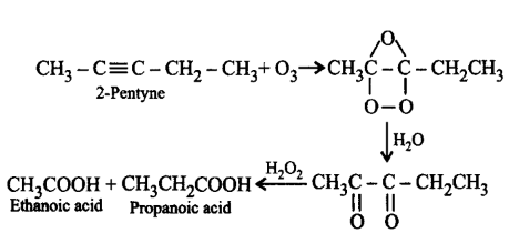 Hydrocarbons (Alkane, Alkene and Alkyne) mcq solution image