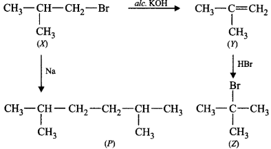 Electrophilic Aromatic Substitution (Haloalkanes and Haloarenes) mcq solution image