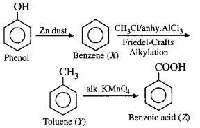 Alcohol, Phenol and Ether mcq solution image