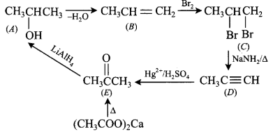 Aldehyde and Ketone mcq solution image