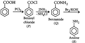 Organic Compounds Containing Nitrogen mcq solution image
