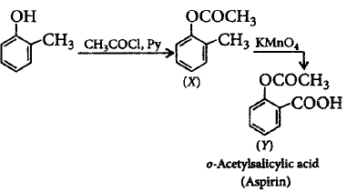 Chemistry in Everyday Life mcq solution image
