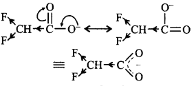 General Organic Chemistry mcq solution image