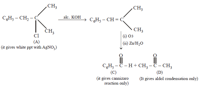 Electrophilic Aromatic Substitution (Haloalkanes and Haloarenes) mcq solution image
