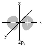 Atomic Structure mcq solution image
