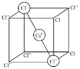 Solid State mcq solution image
