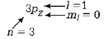 Atomic Structure mcq solution image