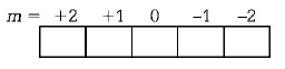 Atomic Structure mcq solution image