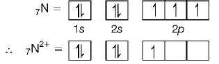 Atomic Structure mcq solution image