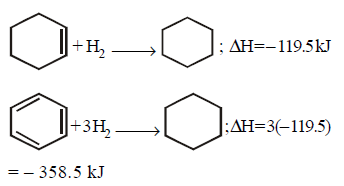 Chemical Thermodynamics mcq solution image