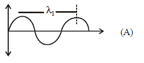 Atomic Structure mcq solution image