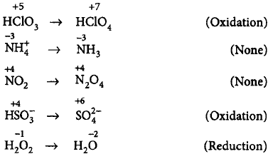 Redox Reaction mcq solution image