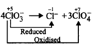 Redox Reaction mcq solution image