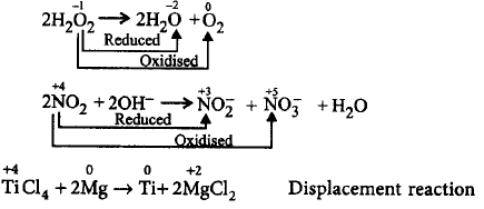 Redox Reaction mcq solution image