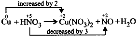 Redox Reaction mcq solution image