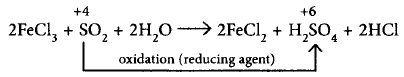 Redox Reaction mcq solution image