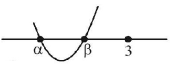 Quadratic Equation mcq solution image