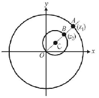 Complex Number mcq solution image