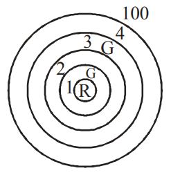 Sequences and Series mcq solution image